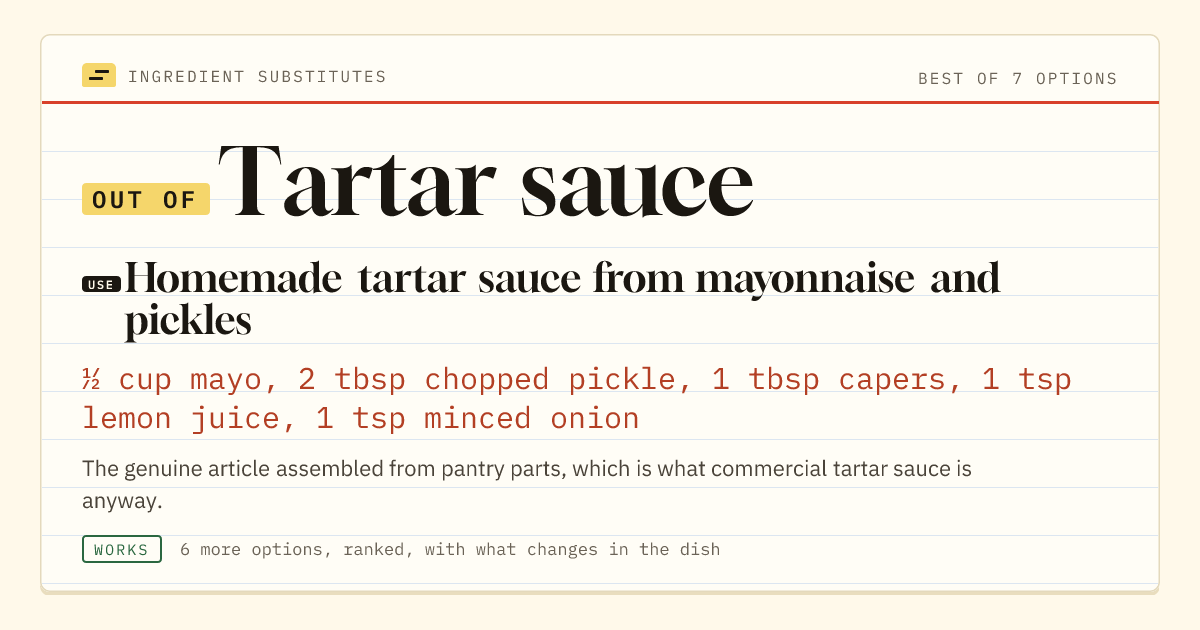 Tartar sauce substitute: use homemade tartar sauce from mayonnaise and pickles. ½ cup mayo, 2 tbsp chopped pickle, 1 tbsp capers, 1 tsp lemon juice, 1 tsp minced onion.