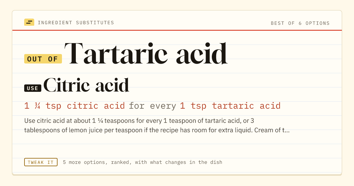 Tartaric acid substitute: use citric acid. 1 ¼ tsp citric acid for every 1 tsp tartaric acid.