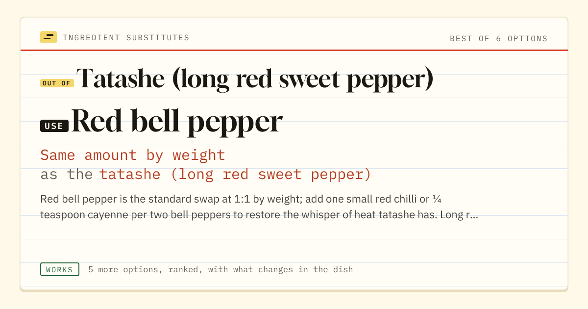 Tatashe (long red sweet pepper) substitute: use red bell pepper. Same amount by weight as the tatashe (long red sweet pepper).
