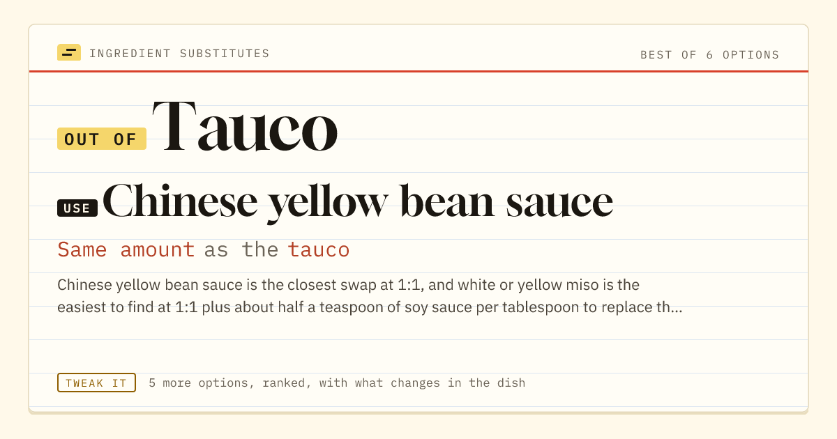 Tauco substitute: use Chinese yellow bean sauce. Same amount as the tauco.