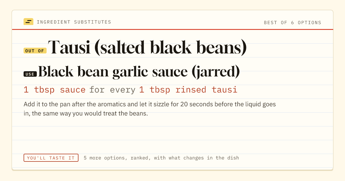 Tausi (salted black beans) substitute: use black bean garlic sauce (jarred). 1 tbsp sauce for every 1 tbsp rinsed tausi.