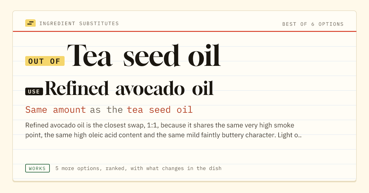 Tea seed oil substitute: use refined avocado oil. Same amount as the tea seed oil.