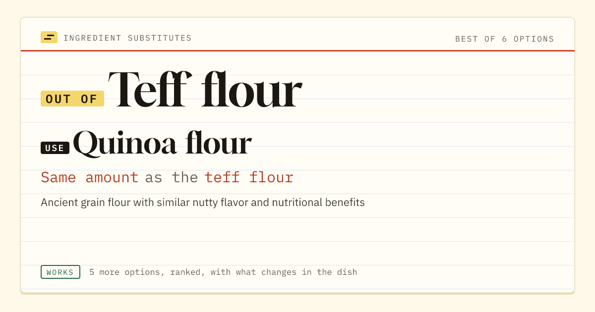Teff flour substitute: use quinoa flour. Same amount as the teff flour.