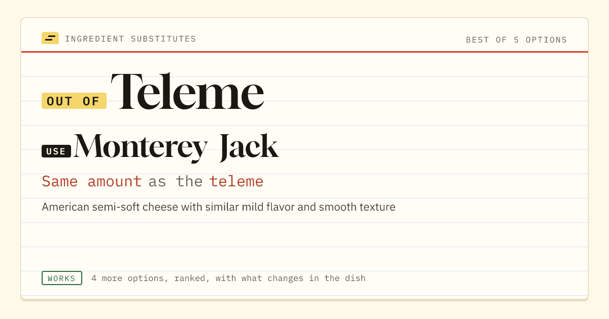 Teleme substitute: use Monterey Jack. Same amount as the teleme.