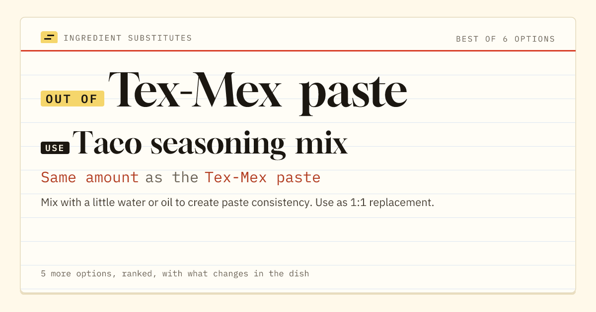 Tex-Mex paste substitute: use taco seasoning mix. Same amount as the Tex-Mex paste.