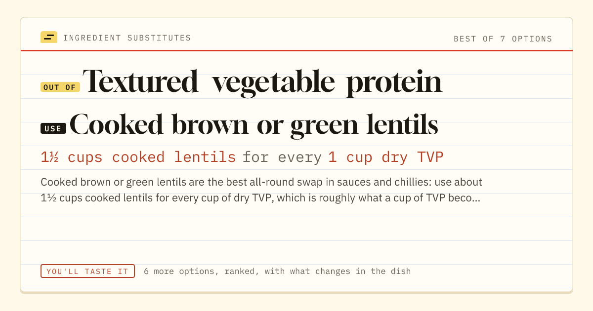 Textured vegetable protein substitute: use cooked brown or green lentils. 1½ cups cooked lentils for every 1 cup dry TVP.