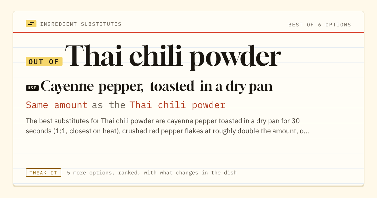 Thai chili powder substitute: use cayenne pepper, toasted in a dry pan. Same amount as the Thai chili powder.