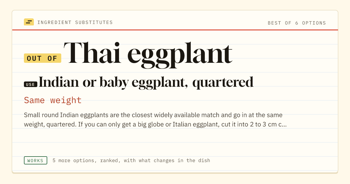 Thai eggplant substitute: use Indian or baby eggplant, quartered. Same weight.