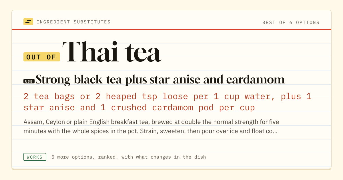 Thai tea substitute: use strong black tea plus star anise and cardamom. 2 tea bags or 2 heaped tsp loose per 1 cup water, plus 1 star anise and 1 crushed cardamom pod per cup.