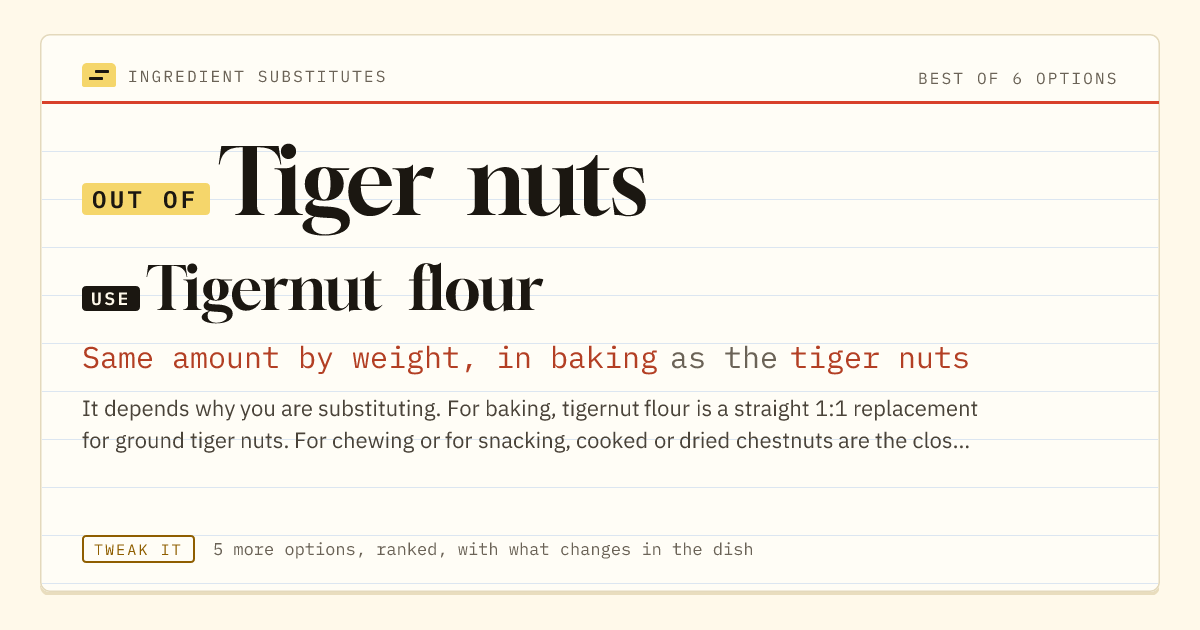 Tiger nuts substitute: use tigernut flour. Same amount by weight, in baking as the tiger nuts.