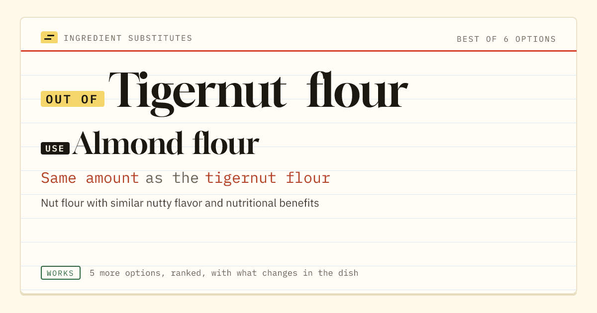 Tigernut flour substitute: use almond flour. Same amount as the tigernut flour.