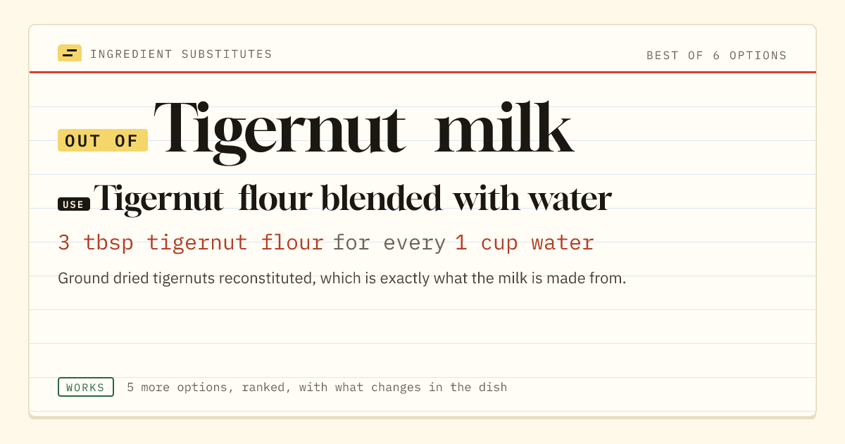 Tigernut milk substitute: use tigernut flour blended with water. 3 tbsp tigernut flour for every 1 cup water.