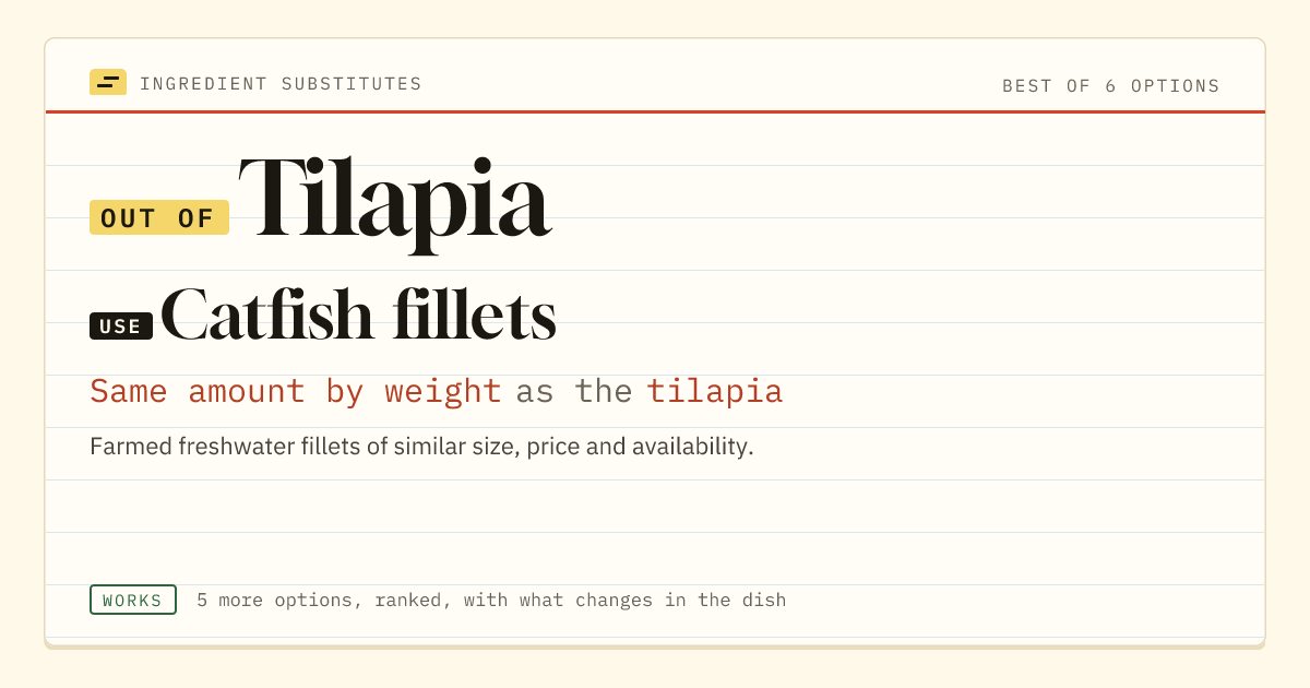 Tilapia substitute: use catfish fillets. Same amount by weight as the tilapia.