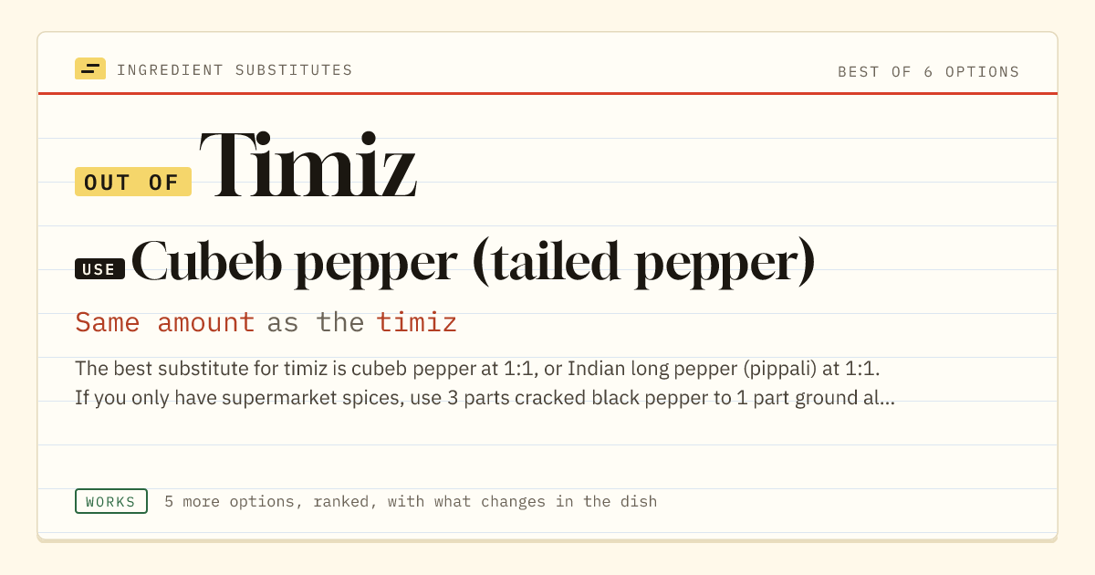 Timiz substitute: use cubeb pepper (tailed pepper). Same amount as the timiz.