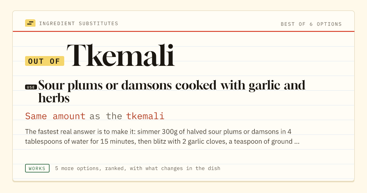 Tkemali substitute: use sour plums or damsons cooked with garlic and herbs. Same amount as the tkemali.