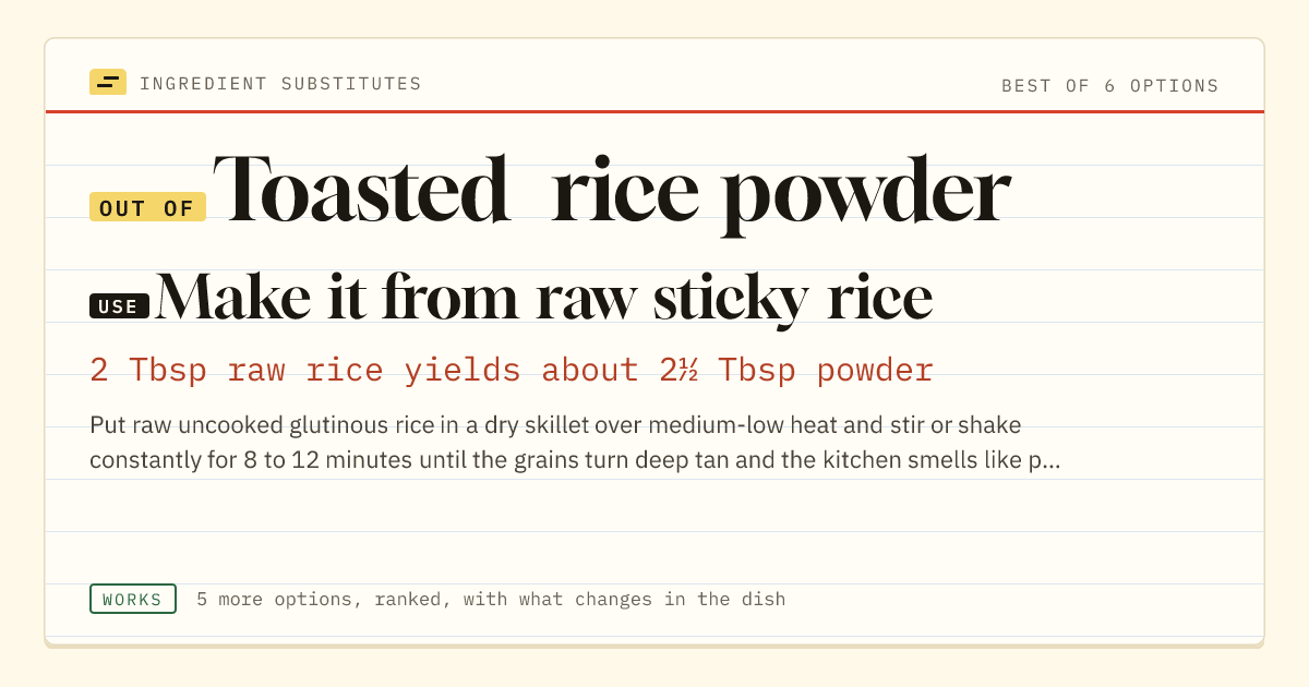 Toasted rice powder substitute: use make it from raw sticky rice. 2 Tbsp raw rice yields about 2½ Tbsp powder.
