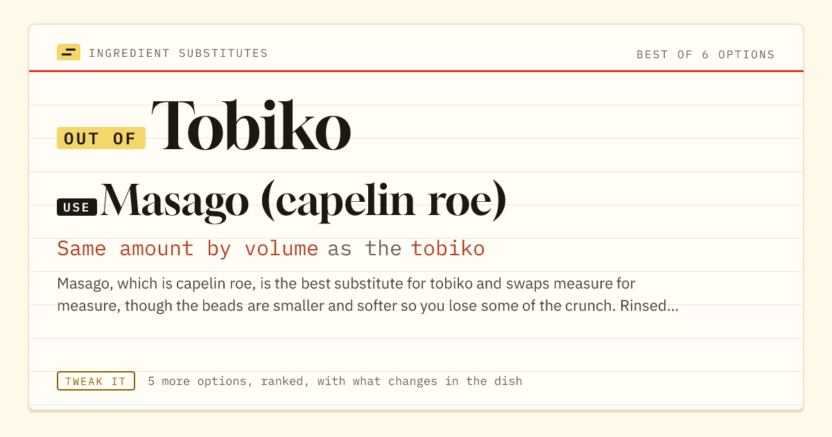 Tobiko substitute: use masago (capelin roe). Same amount by volume as the tobiko.