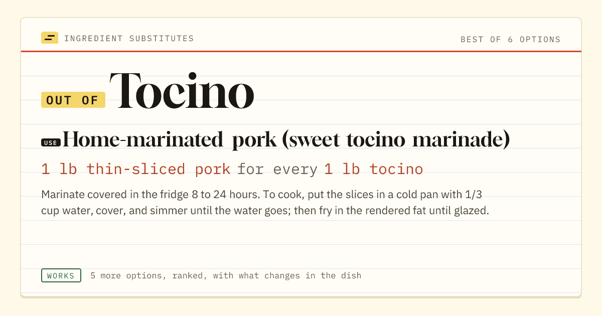 Tocino substitute: use home-marinated pork (sweet tocino marinade). 1 lb thin-sliced pork for every 1 lb tocino.