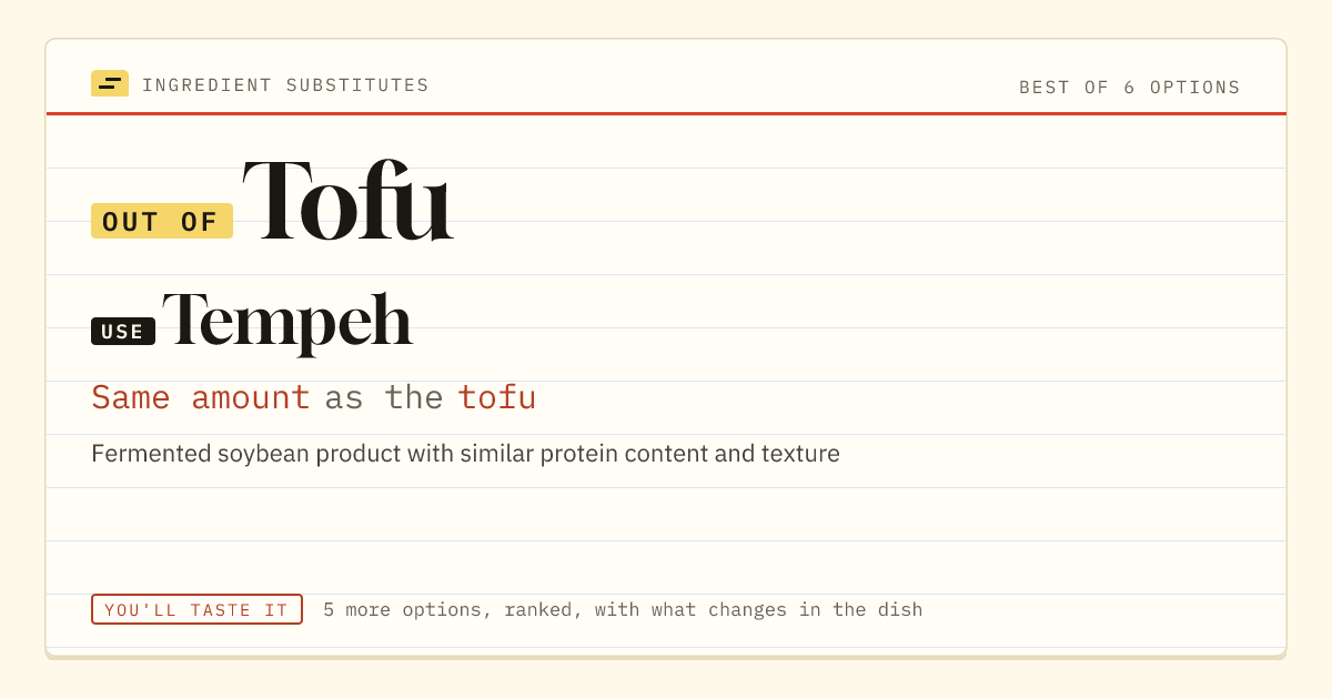 Tofu substitute: use tempeh. Same amount as the tofu.