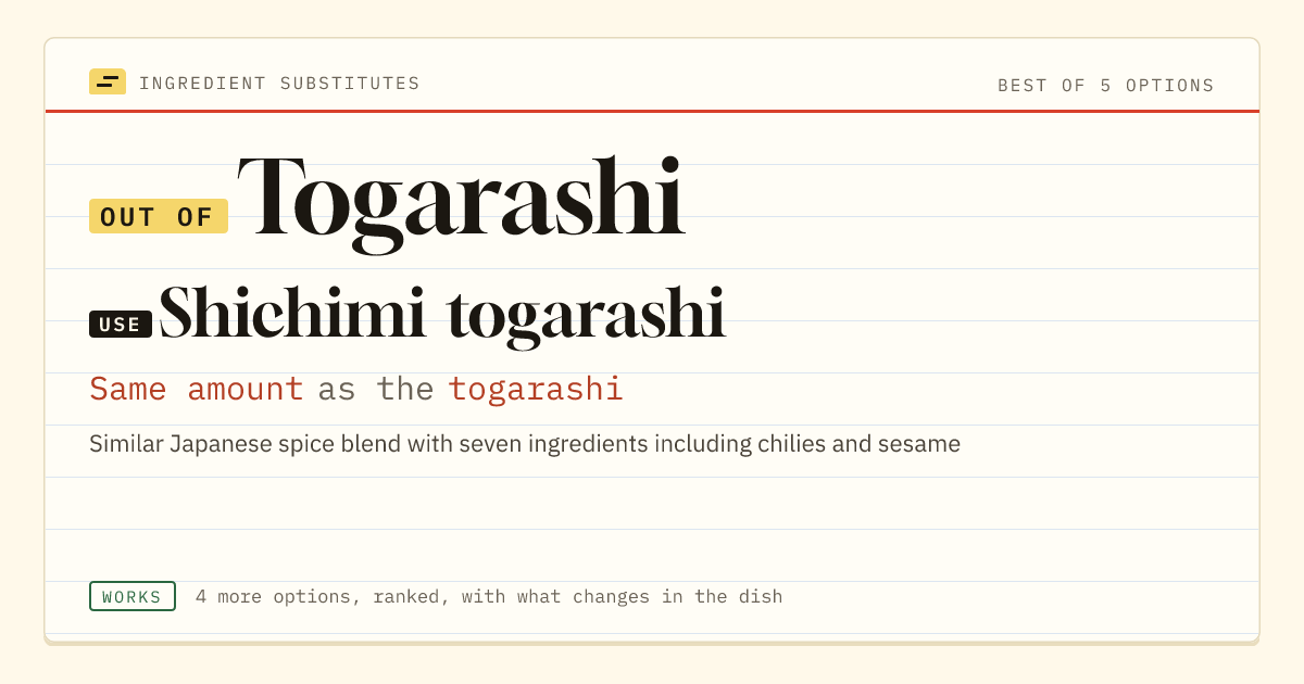 Togarashi substitute: use shichimi togarashi. Same amount as the togarashi.