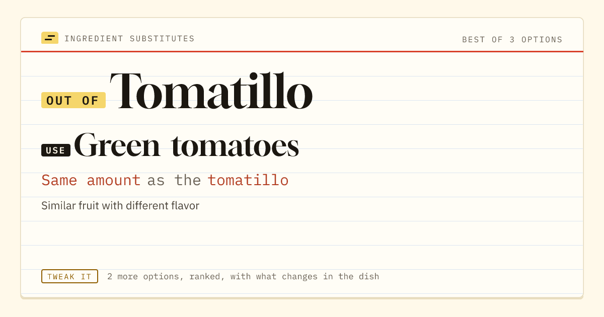 Tomatillo substitute: use green tomatoes. Same amount as the tomatillo.