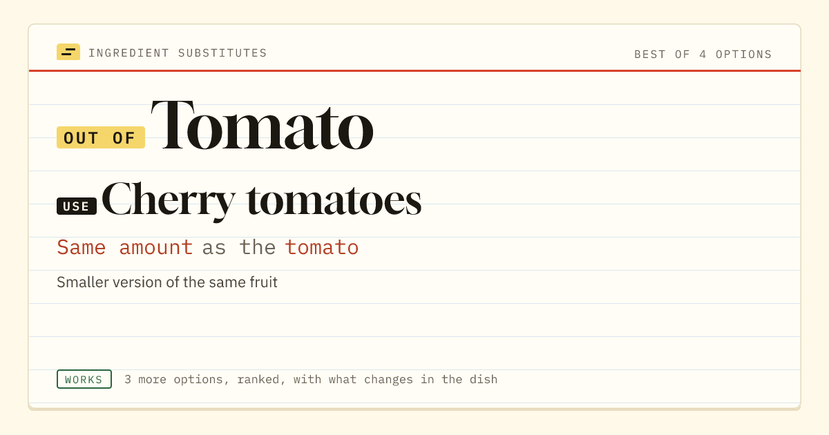 Tomato substitute: use cherry tomatoes. Same amount as the tomato.