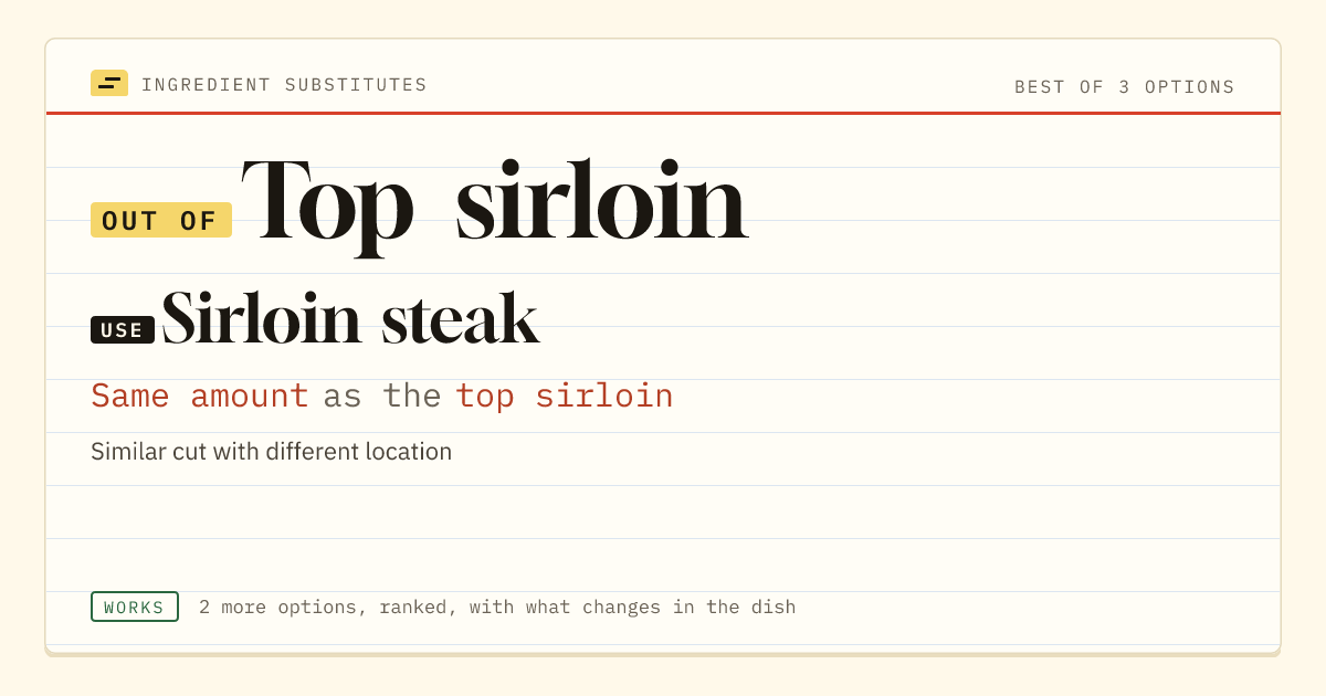 Top sirloin substitute: use sirloin steak. Same amount as the top sirloin.