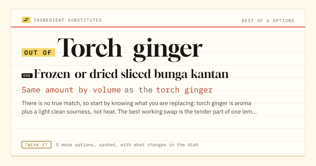 Torch ginger substitute: use frozen or dried sliced bunga kantan. Same amount by volume as the torch ginger.