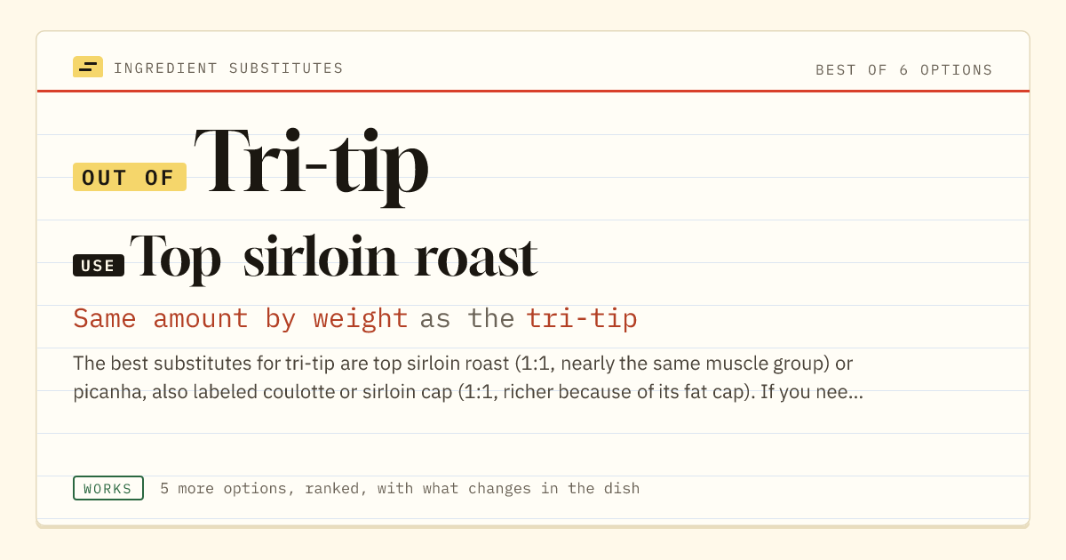 Tri-tip substitute: use top sirloin roast. Same amount by weight as the tri-tip.