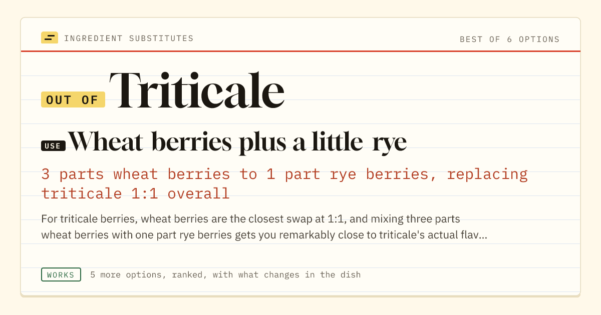 Triticale substitute: use wheat berries plus a little rye. 3 parts wheat berries to 1 part rye berries, replacing triticale 1:1 overall.