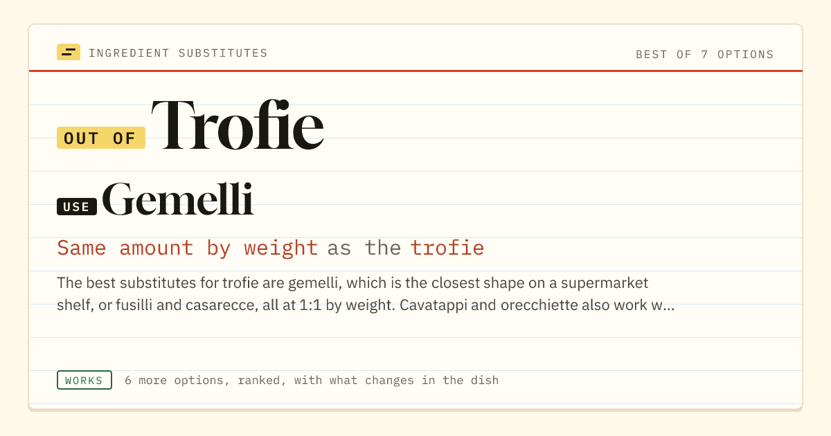 Trofie substitute: use gemelli. Same amount by weight as the trofie.