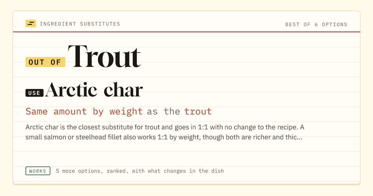Trout substitute: use arctic char. Same amount by weight as the trout.