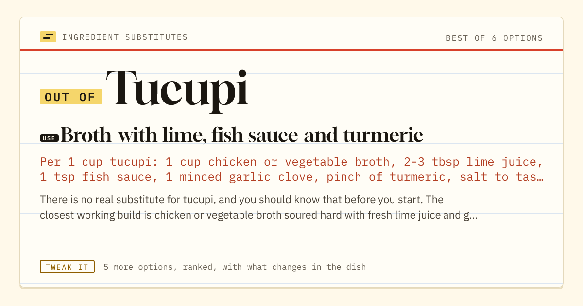 Tucupi substitute: use broth with lime, fish sauce and turmeric.