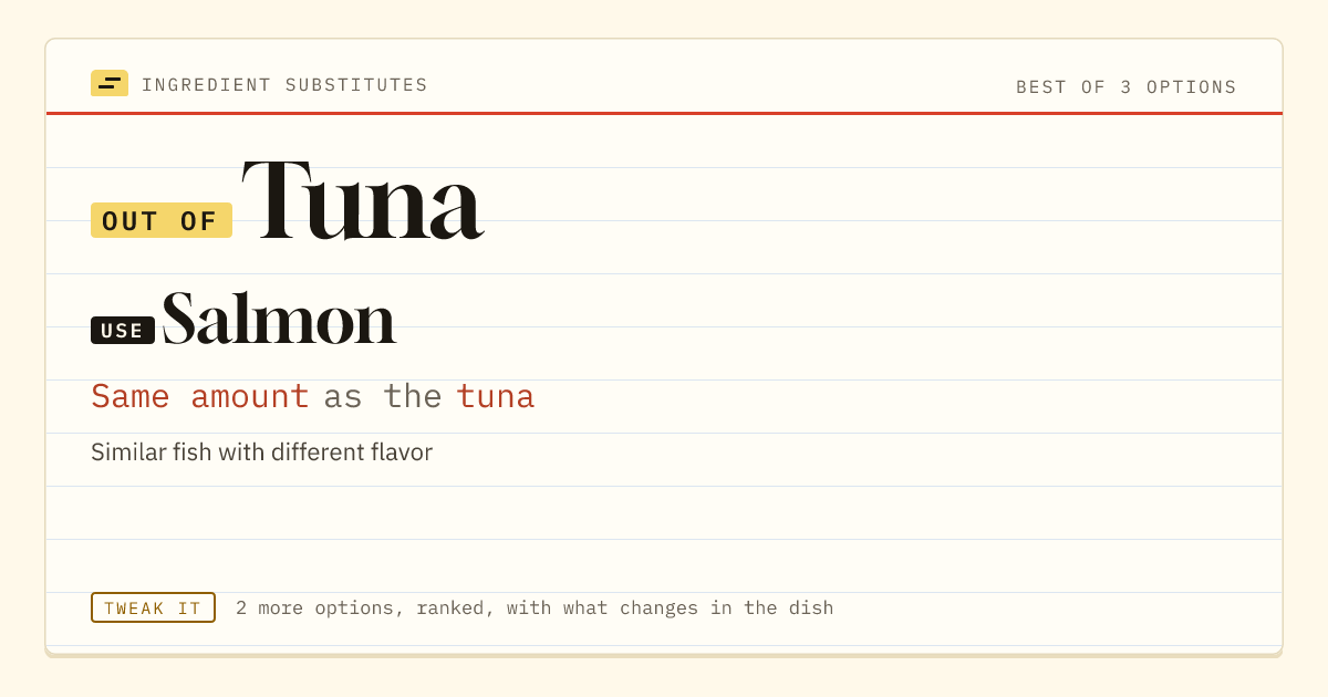 Tuna substitute: use salmon. Same amount as the tuna.