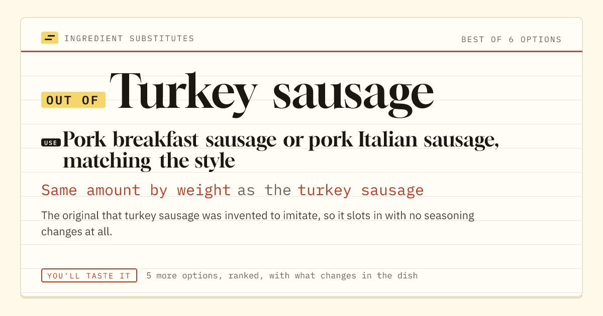 Turkey sausage substitute: use pork breakfast sausage or pork Italian sausage, matching the style. Same amount by weight as the turkey sausage.