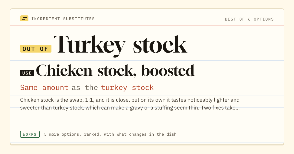 Turkey stock substitute: use chicken stock, boosted. Same amount as the turkey stock.