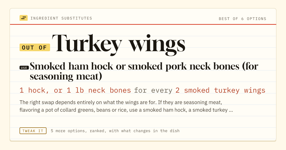 Turkey wings substitute: use smoked ham hock or smoked pork neck bones (for seasoning meat). 1 hock, or 1 lb neck bones for every 2 smoked turkey wings.