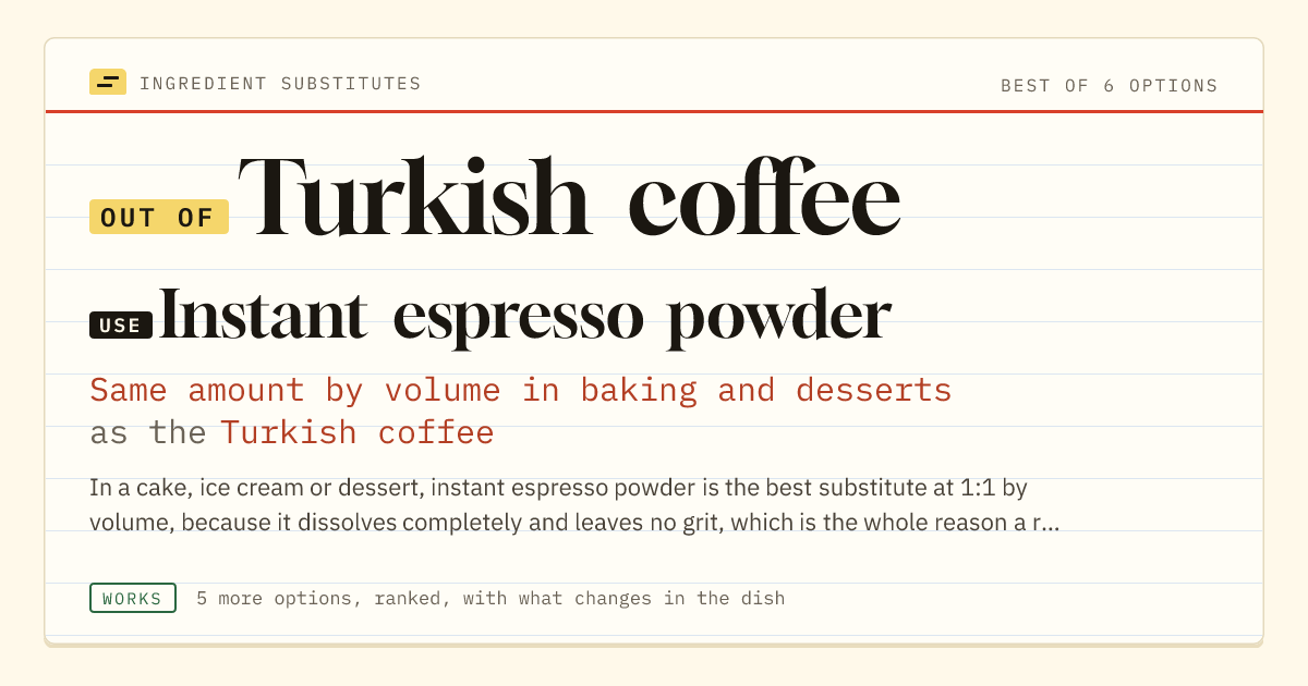 Turkish coffee substitute: use instant espresso powder. Same amount by volume in baking and desserts as the Turkish coffee.