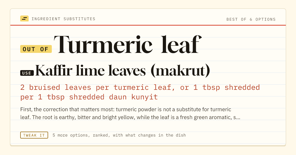 Turmeric leaf substitute: use kaffir lime leaves (makrut). 2 bruised leaves per turmeric leaf, or 1 tbsp shredded per 1 tbsp shredded daun kunyit.