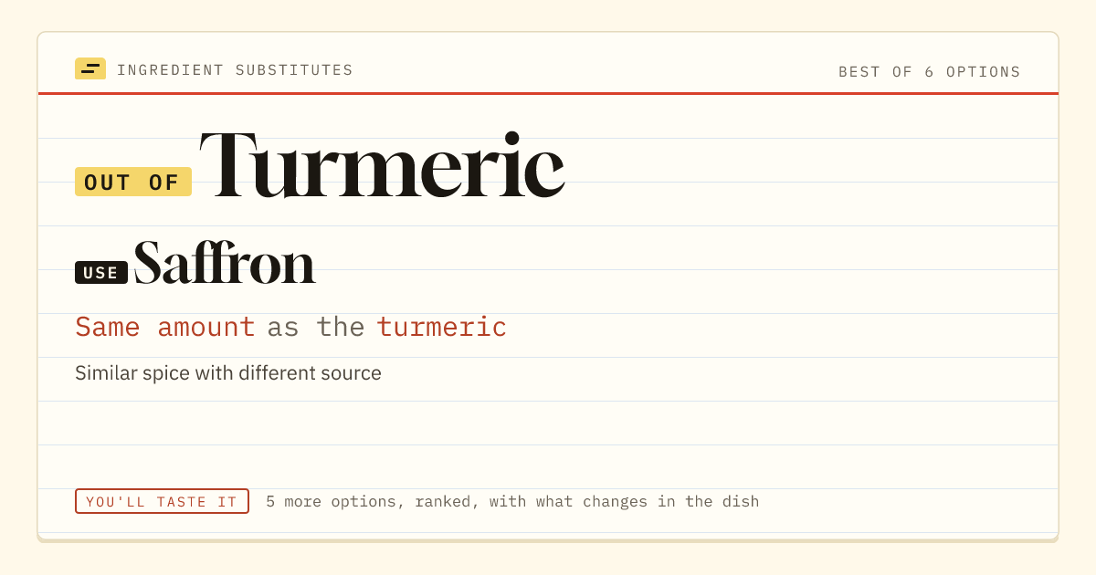 Turmeric substitute: use saffron. Same amount as the turmeric.