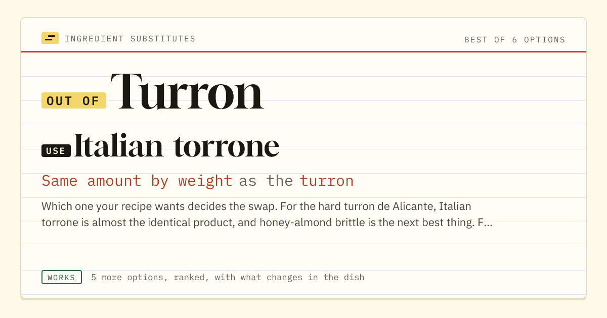 Turron substitute: use Italian torrone. Same amount by weight as the turron.