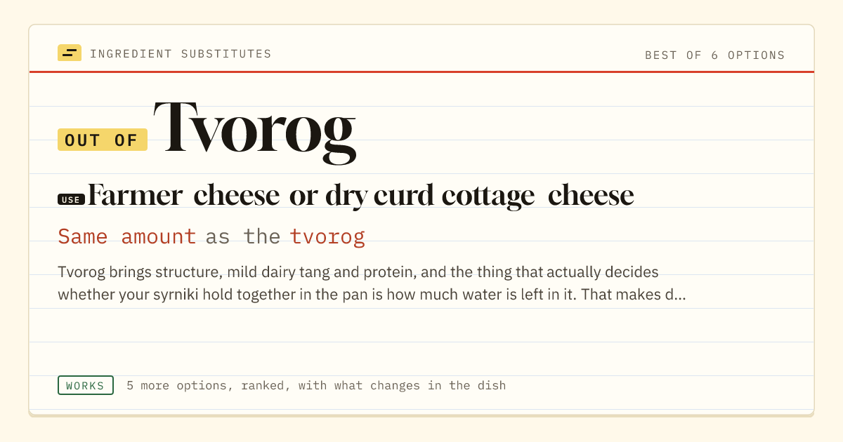 Tvorog substitute: use farmer cheese or dry curd cottage cheese. Same amount as the tvorog.