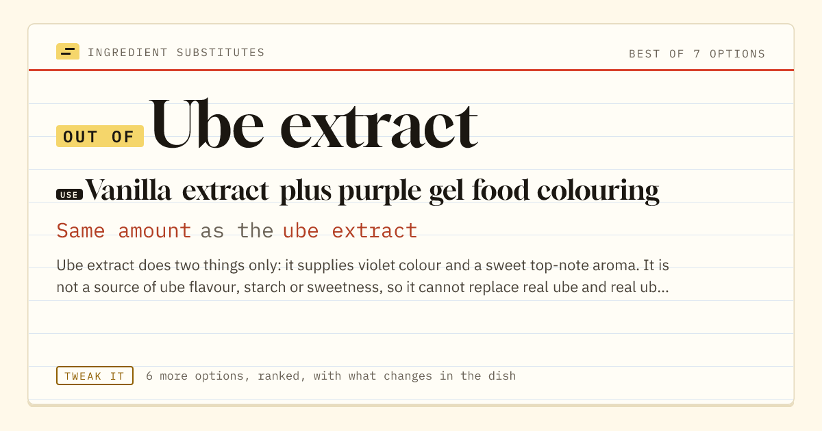 Ube extract substitute: use vanilla extract plus purple gel food colouring. Same amount as the ube extract.