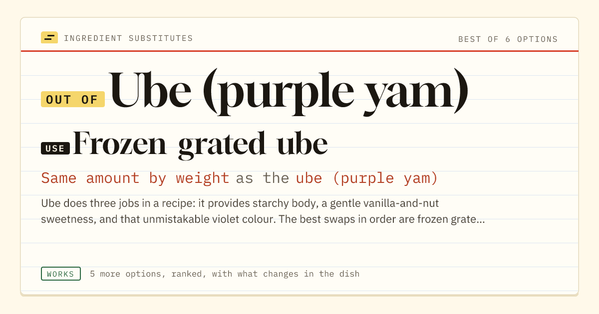 Ube (purple yam) substitute: use frozen grated ube. Same amount by weight as the ube (purple yam).