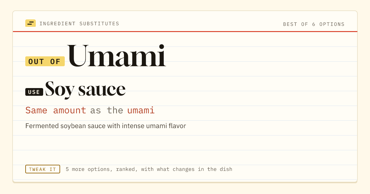 Umami substitute: use soy sauce. Same amount as the umami.