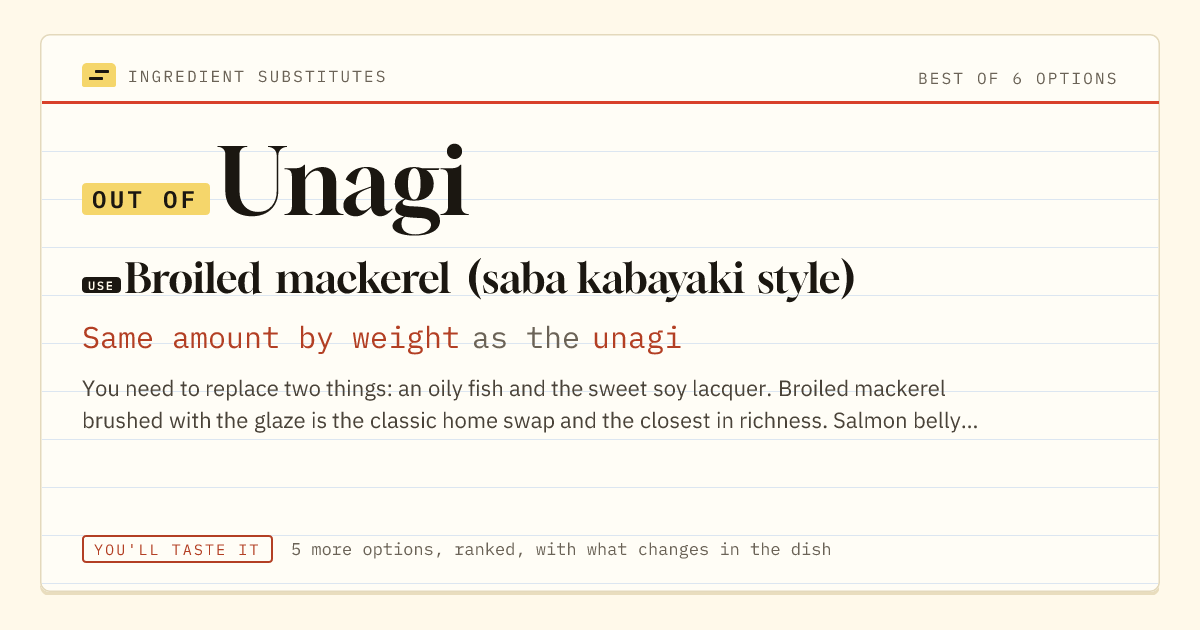 Unagi substitute: use broiled mackerel (saba kabayaki style). Same amount by weight as the unagi.