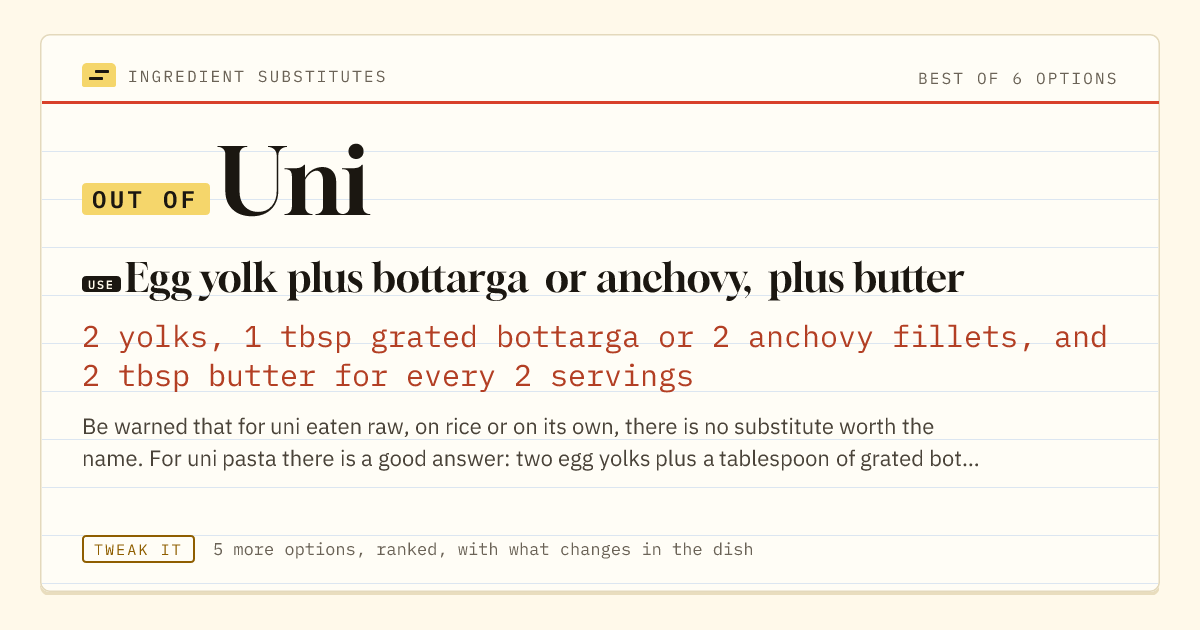 Uni substitute: use egg yolk plus bottarga or anchovy, plus butter. 2 yolks, 1 tbsp grated bottarga or 2 anchovy fillets, and 2 tbsp butter for every 2 servings.
