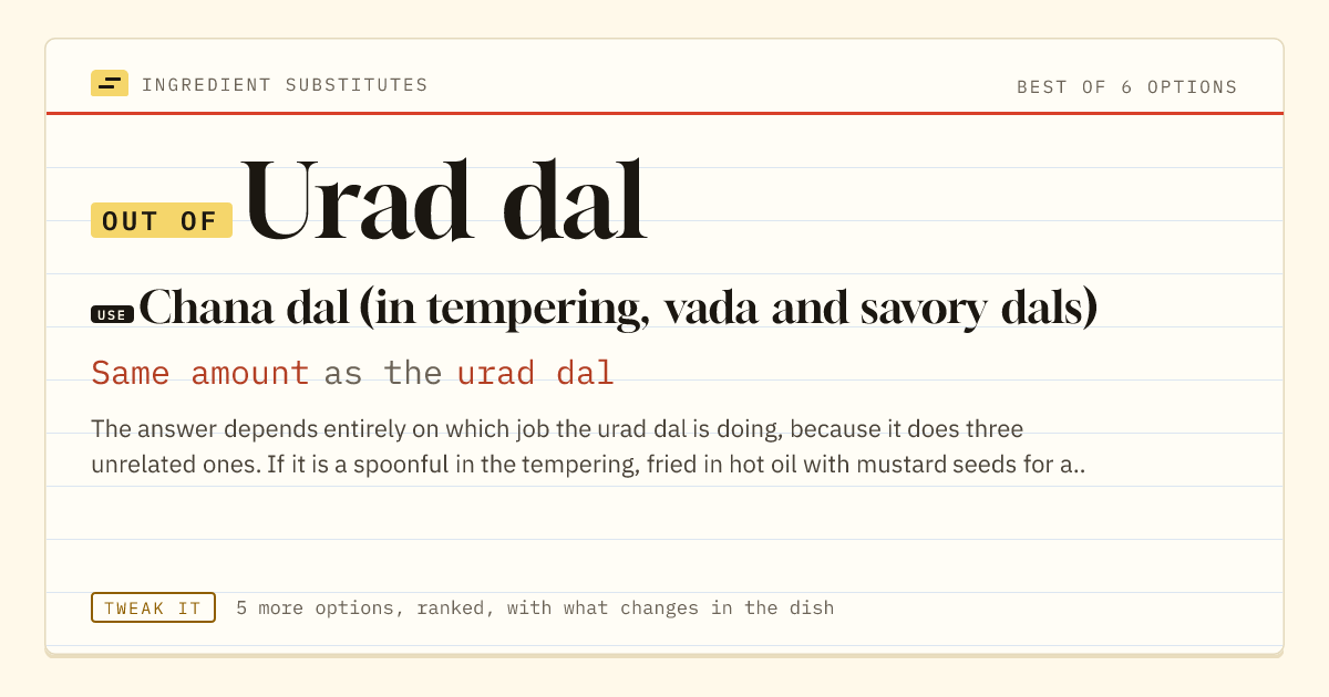Urad dal substitute: use chana dal (in tempering, vada and savory dals). Same amount as the urad dal.