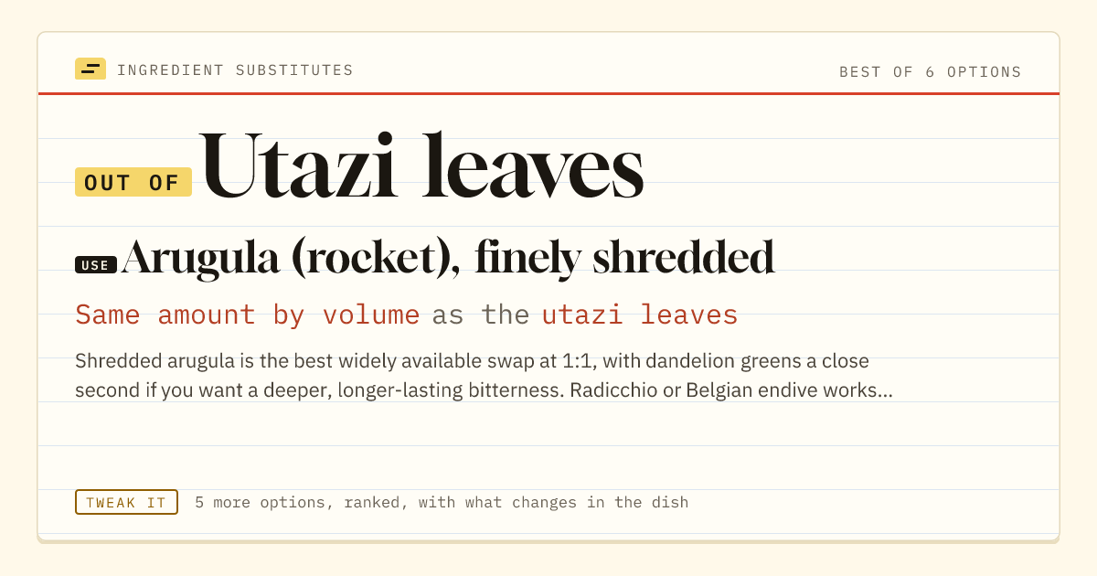 Utazi leaves substitute: use arugula (rocket), finely shredded. Same amount by volume as the utazi leaves.