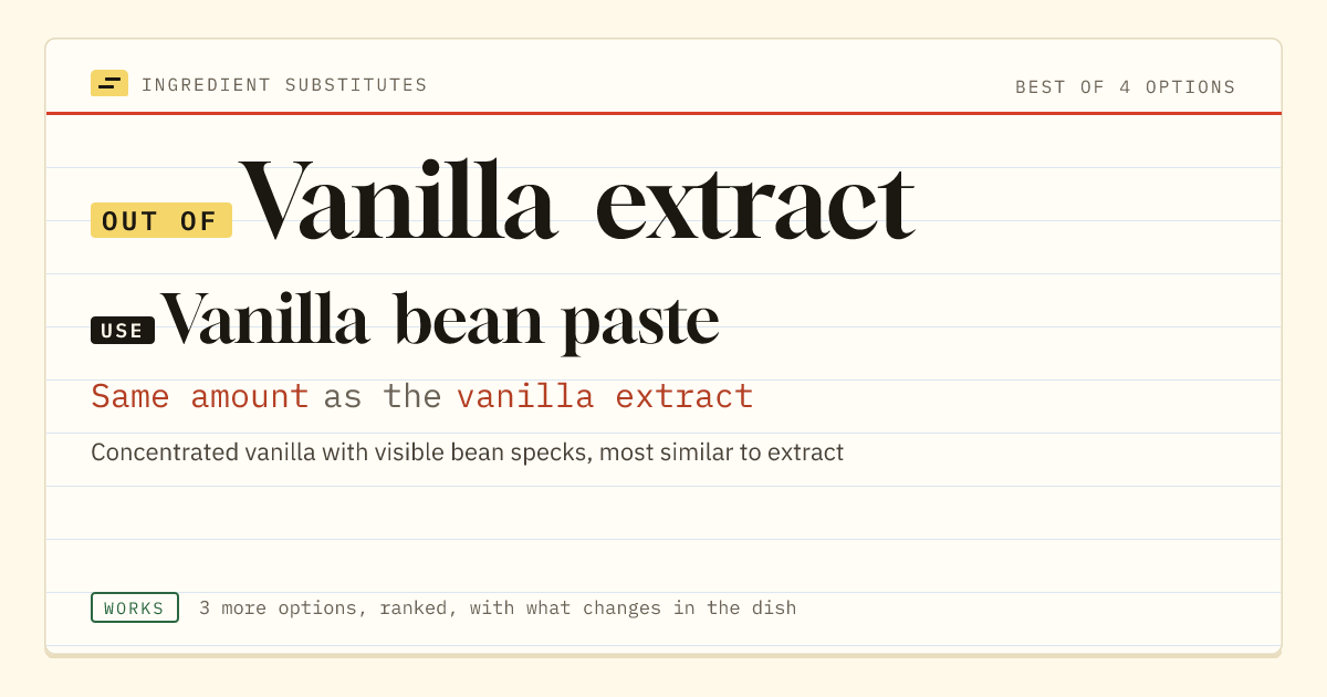 Vanilla extract substitute: use vanilla bean paste. Same amount as the vanilla extract.